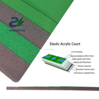 Revêtement de terrain de tennis professionnel en caoutchouc acrylique à surface élastique, performance durable, absorption des chocs, antidérapant pour intérieur