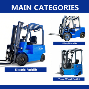 รถยกไฟฟ้าอัจฉริยะ WGZN 1 ตัน 1.5 ตัน 2 ตัน 3 ตัน รถยกแบบ Reach Truck  แบบ Self Loader  แบบ Side Shift ราคา - Product Image 4