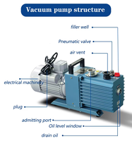 Industriële huishoudelijke vriesdroger, 10 kg capaciteit, automatisch, energiezuinig, CE-gecertificeerd, met pomp, voor voedselverwerking, fruit en groenten