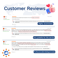 Services d'entreposage en Chine, Amérique, France, Espagne, États-Unis, Agent d'achat, Transitaire, Services logistiques, Commerce