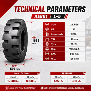 ยาง OTR ขนาด 23.5-25 รุ่น AE801 L-5 40PR ดอกยางลึกพิเศษ สำหรับงานหนัก งานเหมือง งานอุตสาหกรรม ยาง TT/TL - Product Image 2