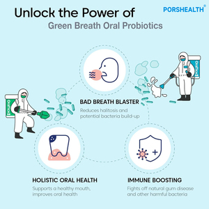 Probiotik <span class=keywords><strong>Oral</strong></span> Khusus Anti-Karies + Gigi Lebih Kuat (10-800 Miliar CFU/g) Memperbaiki Bau Mulut, Kerusakan Gigi, dan Masalah Gusi - Product Image 3