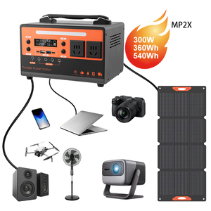 สถานีไฟฟ้าพกพาลิเธียมเทอร์นารี คลื่นไซน์บริสุทธิ์และคลื่นไซน์ปรับแต่ง  จ่ายไฟ AC 220V 65W ช่องเสียบ Type-C  รับพลังงานแสงอาทิตย์ 200W  ใช้งานได้มากกว่า 2500 รอบการใช้งาน - Product Image 1