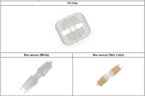 สายปิดแผลแบบมีซิป,แถบปิดแผลแบบมีซิปพกพาได้สำหรับใช้กลางแจ้ง - Product Image 3