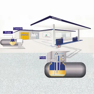 Medidor de nivel de combustible, medidor de tanque, Sonda magnética para tanque de combustible