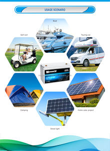 12v38ah 태양 발전기 리튬 충전식 12.8v <span class=keywords><strong>38ah</strong></span> 33ah 폴리머 배터리 - Product Image 3