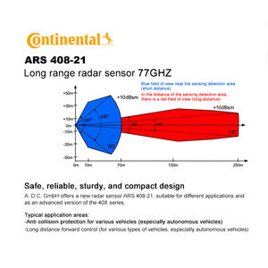 Novo Sensor de Distância <span class=keywords><strong>Radar</strong></span> de Onda Milimétrica de Longo Alcance Continental ARS408-21 77GHz 12-24V Anti-interferência Detecção de 250m 0.1km/h - Product Image 6