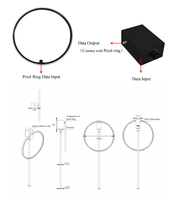 Anneau de moteur rotatif à 360° avec contrôle DMX512 pour spectacles de scène, parcs extérieurs, éclairage de scène à tube LED, équipement d'éclairage de scène DMX