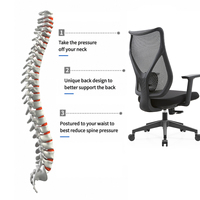 Chaise de bureau économique avec plusieurs options de pièces détachées, idéale pour les achats gouvernementaux et d'entreprise