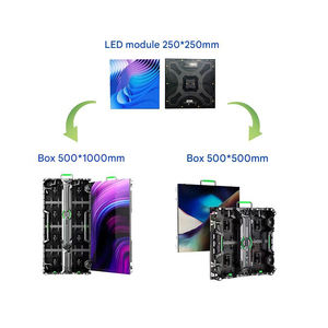 Pantalla LED Móvil para Exteriores de Alquiler, Panel de Video Completo P2.6, Resistente al Agua IP65, Legible Bajo la Luz Solar, para <span class=keywords><strong>Conciertos</strong></span>, Venta al Por Mayor de Fábrica - Product Image 3