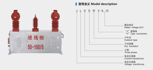 Boîtier de mesure haute tension fiable pour l'électrification ferroviaire extérieure JLSGWV-10 - Product Image 1
