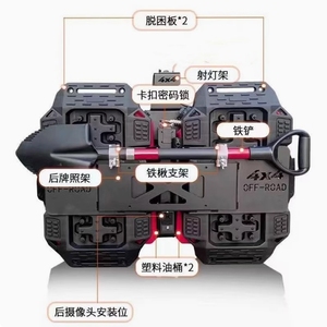 Accesorio Modificado de Alta Calidad <span class=keywords><strong>SIRU</strong></span> Autoparts GRUPO MULTIFUNCIÓN para Great Wall GWM Haval Tank 300 - Product Image 1