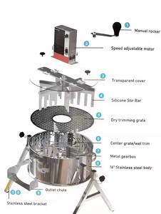 電気19インチ2-in-1水耕栽培リーフバトリマーステンレス鋼トリプルブレード強力な調整可能なスピードプラントスピンTIDESTAR - Product Image 5