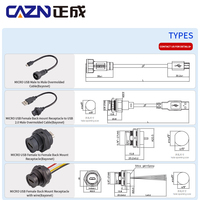 Bayoneta Micro USB macho a macho conector de enchufe recto con Cable 0,5 M 1M 2M conector impermeable montado en la parte posterior