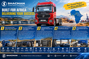 Nouveau camion tracteur SHACMAN H3000S 4x2 430HP Euro 2 Moteur Weichai Boîte de vitesses rapide Pièces de rechange pour remorque Suspension pneumatique - Product Image 6
