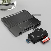 Lecteur de cartes tout-en-un modèle privé GL Factory, 2 emplacements pour cartes, interface USB Type-C, prend en charge les cartes TF/SD/clés USB pour ordinateur portable