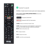 Reemplazo de RMT-TX100D Control remoto para Sony Bravia LCD LED Smart TV RMT-TX101D RMT-TX102D RMT-TX100E RMT-TX200E RMT-TX101J