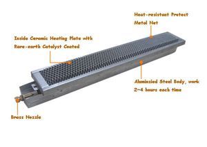 <span class=keywords><strong>Estufa</strong></span> de Camping eléctrica, calentador de parrilla catalítica infrarroja, barato - Product Image 6