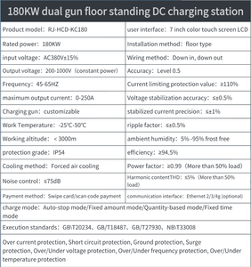 Station de recharge rapide pour véhicules électriques DC 180 kW certifiée TUV CE, double connecteur CCS1 CCS2 GBT, montage au sol, commerciale, OCPP 1.6J EVSE - Product Image 5