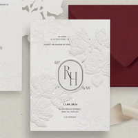 Invitations de mariage haut de gamme personnalisées : le choix professionnel pour les événements – Papier offset, carton, kraft, gaufrage et débossage