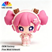 Fabrication sur mesure en ligne de figurines d'action pour filles de haute qualité, fabricant de jouets en plastique personnalisés d'anime