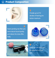 Bouchons d'oreilles en silicone liquide approuvés CE 23 dB, anti-bruit, réutilisables pour concerts et festivals de musique