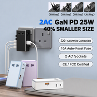 Adaptor Perjalanan Multi-Negara Ultra Tipis GaN PD 25W Konverter Colokan Universal 2 Soket AC 110-250V Pengisian Cepat