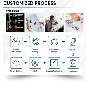 <span class=keywords><strong>Lampada</strong></span> da Terra in Stile Giapponese Wabi-Sabi per Soggiorno, Camera da Letto, Studio, Sala da Tè, <span class=keywords><strong>Lampada</strong></span> Decorativa Laterale per Divano, <span class=keywords><strong>Lampada</strong></span> di Alta Gamma per Hotel - Product Image 5