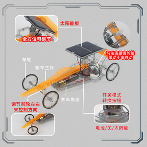 Kit de voiture solaire Tengxin pour enfants, expérience scientifique, jouet éducatif, modèle avec panneau solaire et moteur - Product Image 2