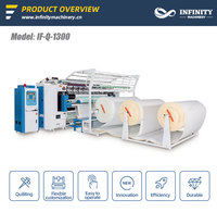 Machine à matelasser informatisée multi-aiguilles, machine à point de chaînette pour la fabrication de couettes, largeur 2450 mm pour literie, matelas et couettes