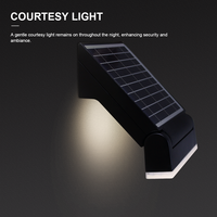 Lámparas Solares LED de Pared con Sensor de Movimiento, Resistentes al Agua IP65, 4000mAh, 2 Modos de Iluminación, Más Vendidas