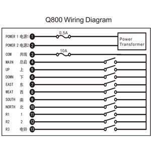 LCC Industrial <b>Wireless</b> Remote <b>Control</b> Q200 Q400 Q600 Q602 Single Transmitter For Cranes And Lifts - Product Image 3