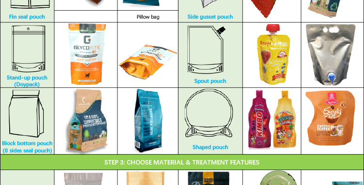 Aluminium Foil Bags Stand Up Pouch With Window For Children'S Toys, Coffee, Snacks, Sweets Containers