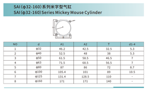 ท่ออลูมิเนียม SAI 32-100 แบบมิกกี้สำหรับกระบอกลม - กระบอกลมโปรไฟล์อลูมิเนียมกลึง CNC - มีสินค้าในสต็อก - Product Image 4