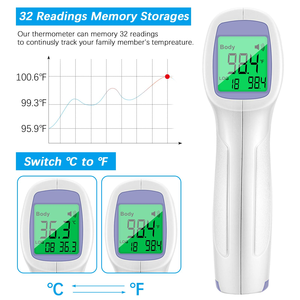Infrared <b>Electronic</b> <b>Thermometer</b> Digital <b>Thermometer</b> Forehead <b>Thermometer</b> - Product Image 4