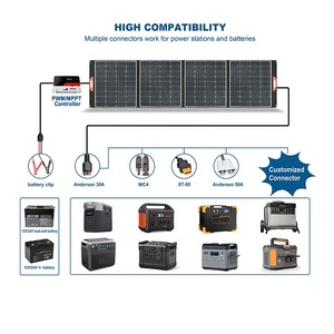 แผงโซลาร์เซลล์แบบพับได้ 400W โมโนคริสตัลไลน์ พกพาสะดวก รับผลิตแบบ OEM ODM พร้อมโลโก้ตามสั่ง สำหรับใช้พลังงานกลางแจ้ง - Product Image 4