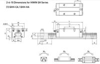 Fabricant de blocs de guidage linéaires à bride pour machines-outils CNC, haute performance, modèle HIWIN QHH45CA