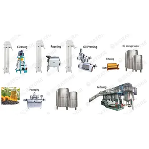 Automatic sunflower seeds Oil Production Line oil extraction machine sunflower seeds oil processing machine