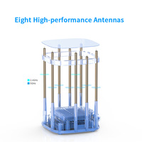 AC3000 Tri-Bande MU-MIMO WiFi Mesh 1-Pack Routeur/Mesh Extender/Routeur/AP