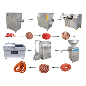 ORME Complete Pneumatic Sausage Clipper Fill Machine Maquinas Embutidora De Chorizo Sausage Make Line
