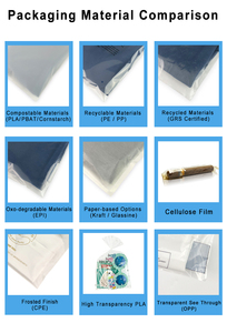 Tùy Chỉnh In Ấn Phân Hủy Sinh Học Compostable Pla Tinh Bột Ngô Cpe EVA Frosted Dây Kéo Túi Nhựa Cho Vải Bao Bì - Product Image 4