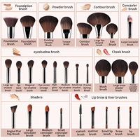 Ensemble de pinceaux de maquillage de luxe de haute qualité en poils de chèvre, 28 pièces, logo personnalisé, manche en bois doux et lisse, pour le visage, ensemble cosmétique complet