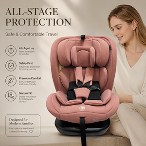 Asiento de Auto para Bebé con Rotación de 360°, ECE R129/04, 40-150cm, <span class=keywords><strong>Grupo</strong></span> 0+123, <span class=keywords><strong>ISOFIX</strong></span>, Top Tether, OEM Personalizado, 36kg, Directo de Fábrica Ogolee - Product Image 1