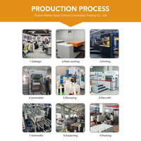 Impresión de Folletos Impresos a Todo Color en Formato A4, Plegados por la Mitad, Catálogos, Impresión de Folletos Promocionales para Empresas, Cartulina Dúplex
