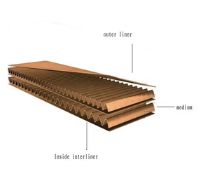 Ba lớp của tấm tôn B kích thước khe, độ dày 2.5-3mm, Bìa cứng, bất kỳ kích thước tùy chỉnh - Product Image 3