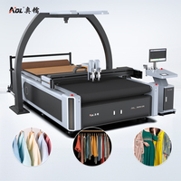 Máquina de corte CNC de mesa plana para telas de silicona ignífugas con proyector de cuchilla circular
