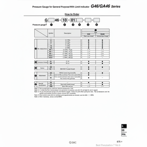 Service de traitement manuel du manomètre G46-10-02 SMC Pneumatics - Product Image 1