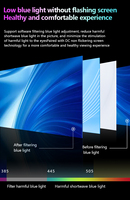 "Moniteurs IPS 21.5-27 pouces 1K-4K 240Hz-120Hz 75Hz 1ms faible latence anti-lumière bleue nouveau pour les jeux"