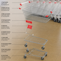 Chariot de courses en métal avec panier en treillis métallique et roulettes pivotantes pour supermarchés et commerces de détail