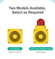 Sistema de Alarma de Seguridad, Sirena de Alarma Industrial Audible y Visual de Emergencia